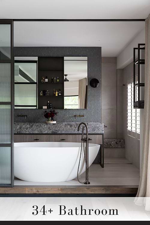 Industrial Bathroom Ideas
