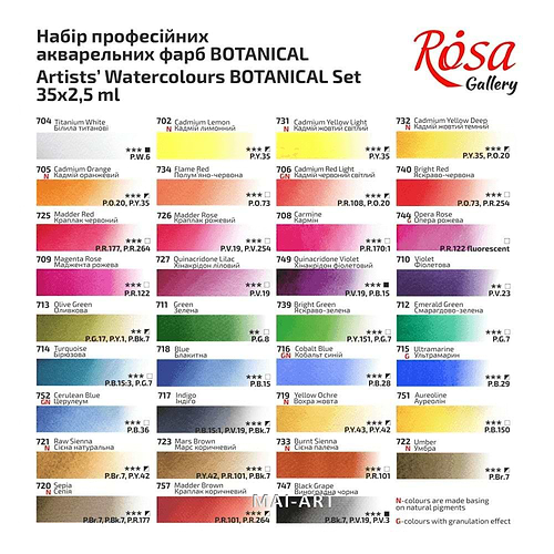 סט צבעי מים קוביה בקופסת מתכת 35 ROSA - Botanical Gallery
