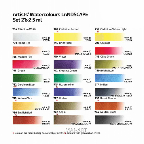 סט צבעי מים קוביה בקופסת מתכת 21 ROSA - LANDSCAPE Gallery