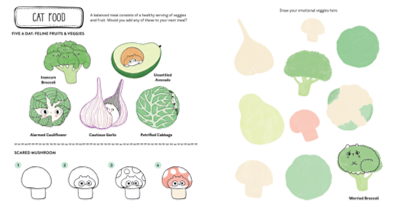 ספר לימוד ציור 101SUPER CUTE CAT THINGS TO DRAW