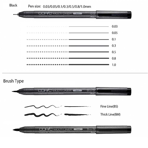 רפידוגרף - עט טכני קופיק COPIC MULTILINER