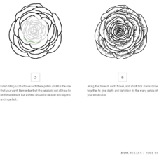 חוברת הדרכה HOW TO DRAW MODERN FLORALS