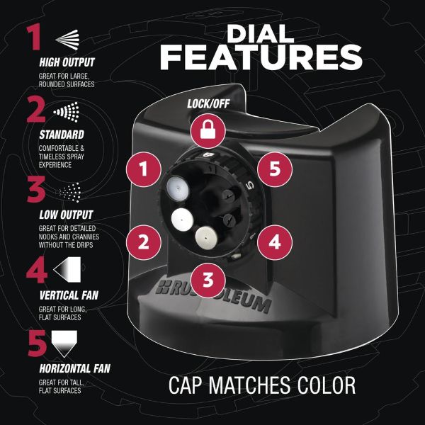ספרי צבע מבריק COSTOM SPRAY 5 IN1 STOPS RUST BLACK