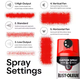 ספרי צבע סאטן COSTOM SPRAY 5 IN1 STOPS RUST BLUE HAVEN