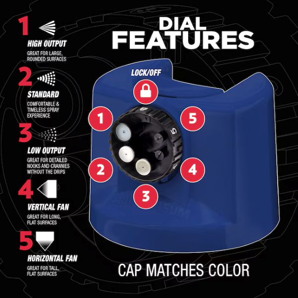 ספרי צבע סאטן COSTOM SPRAY 5 IN1 STOPS RUST SAPPHIRE