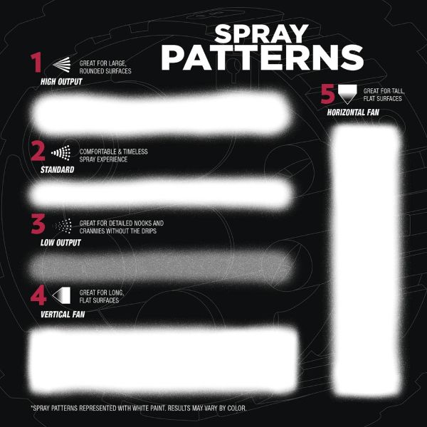 ספרי צבע מט COSTOM SPRAY 5 IN1 STOPS RUST BROWN