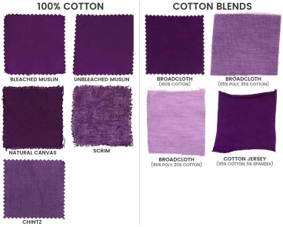 צבע לצביעת בדים טבעיים באבקה Rit  all purpose dye