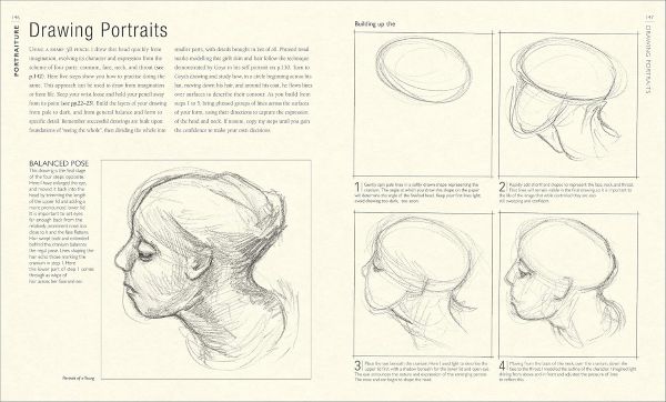 ספר רישומים קלאסיים DRAWING FOR THE ARTIST Sarah simblet