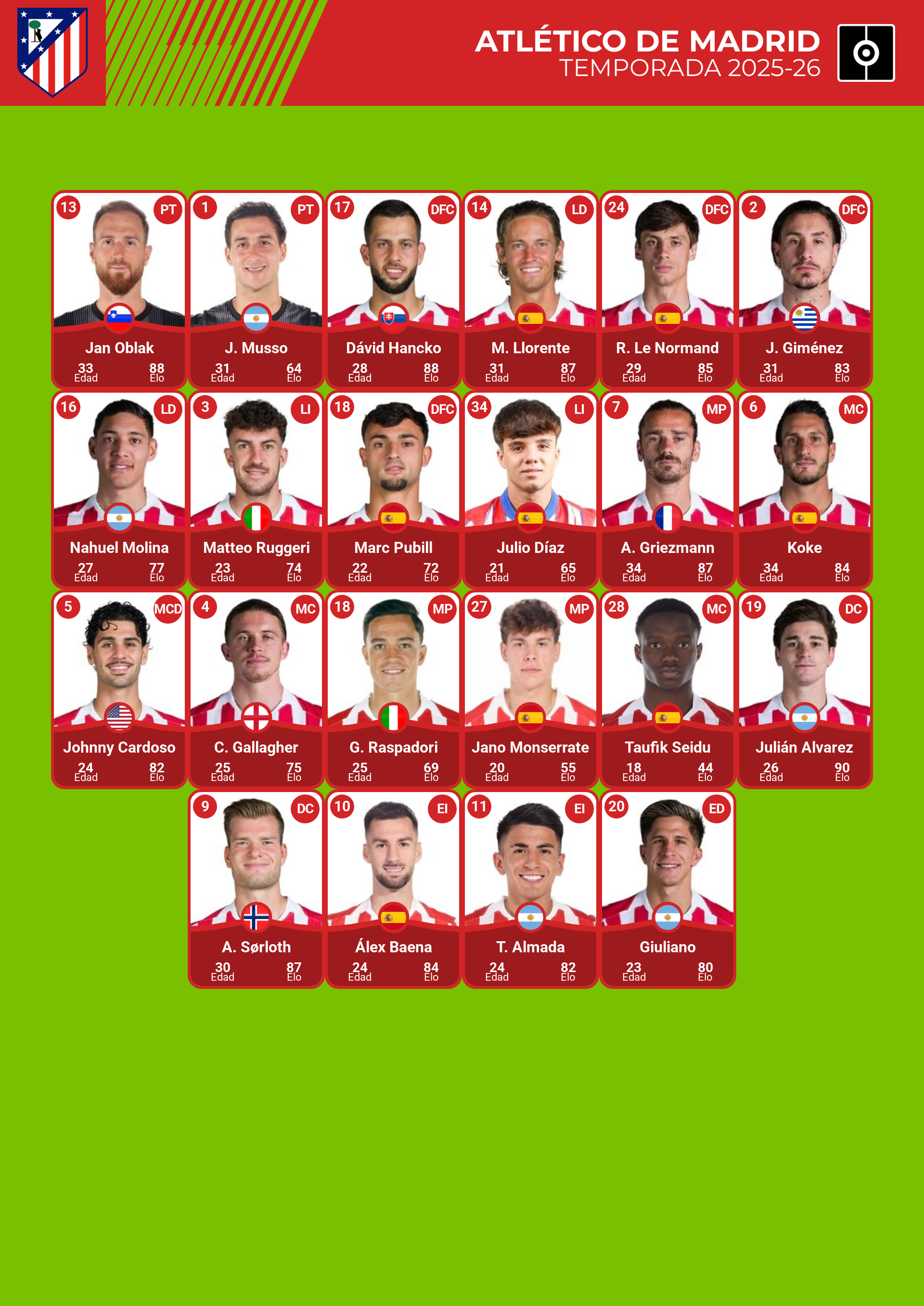 plantilla real zaragoza