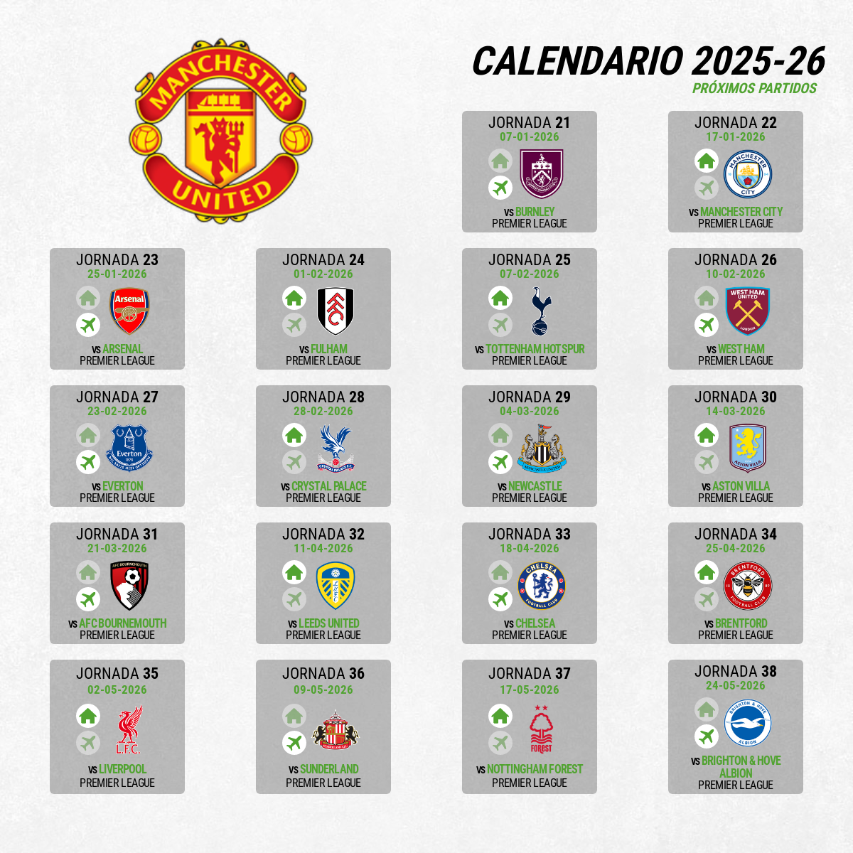 Manchester united calendario premier 2025
