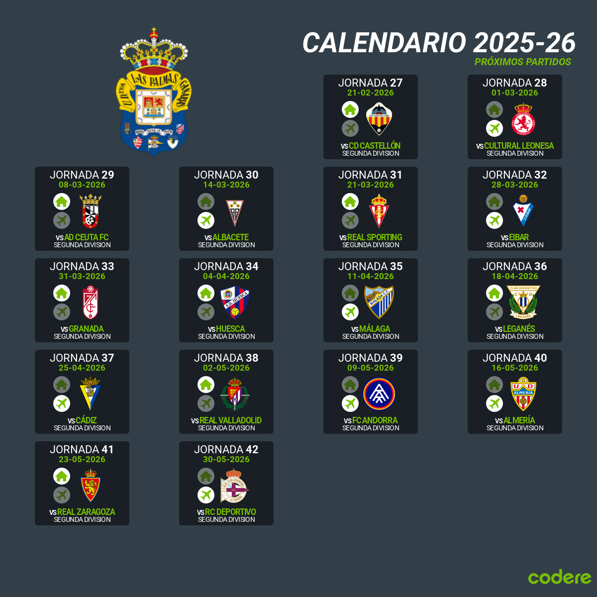 UD Las Palmas calendario 2026