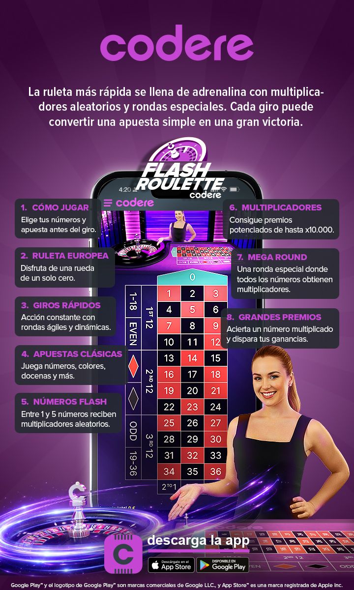 Infografía FLASH ROULETTE CODERE 720x1200