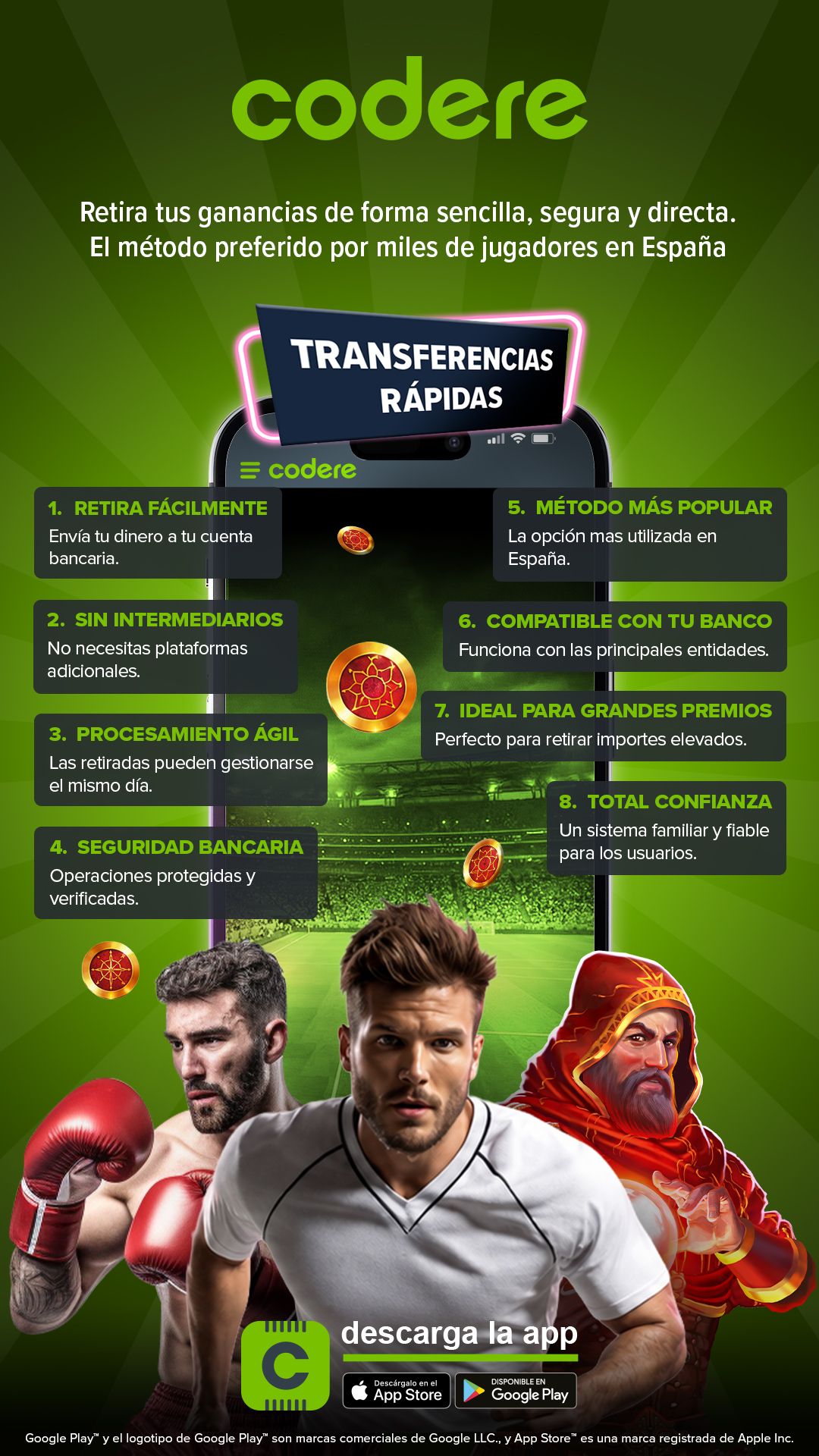 Infografia-XSELL-CODERE transferencias rápidas