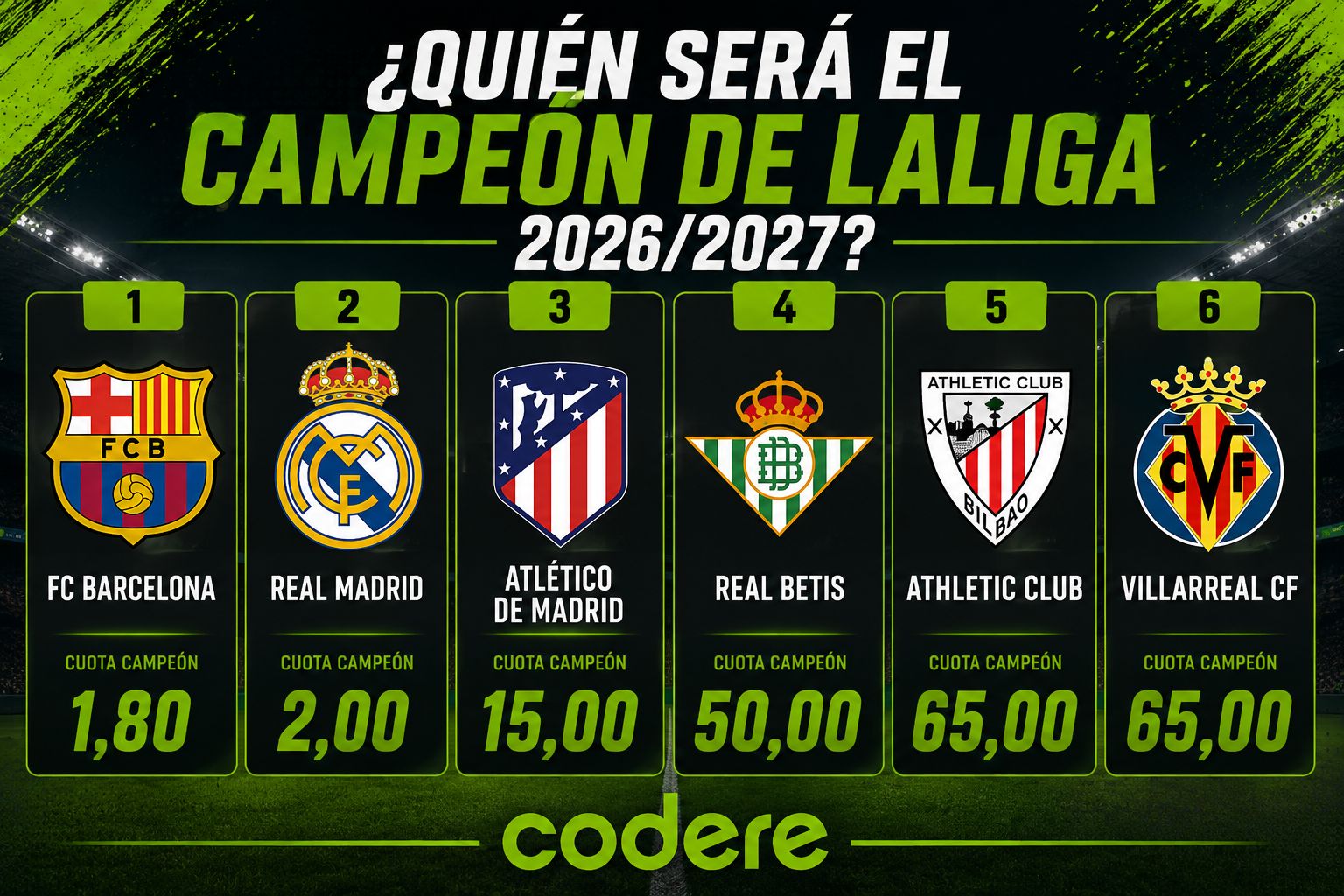 INFOGRAFIA CUOTAS CAMPEON LIGA
