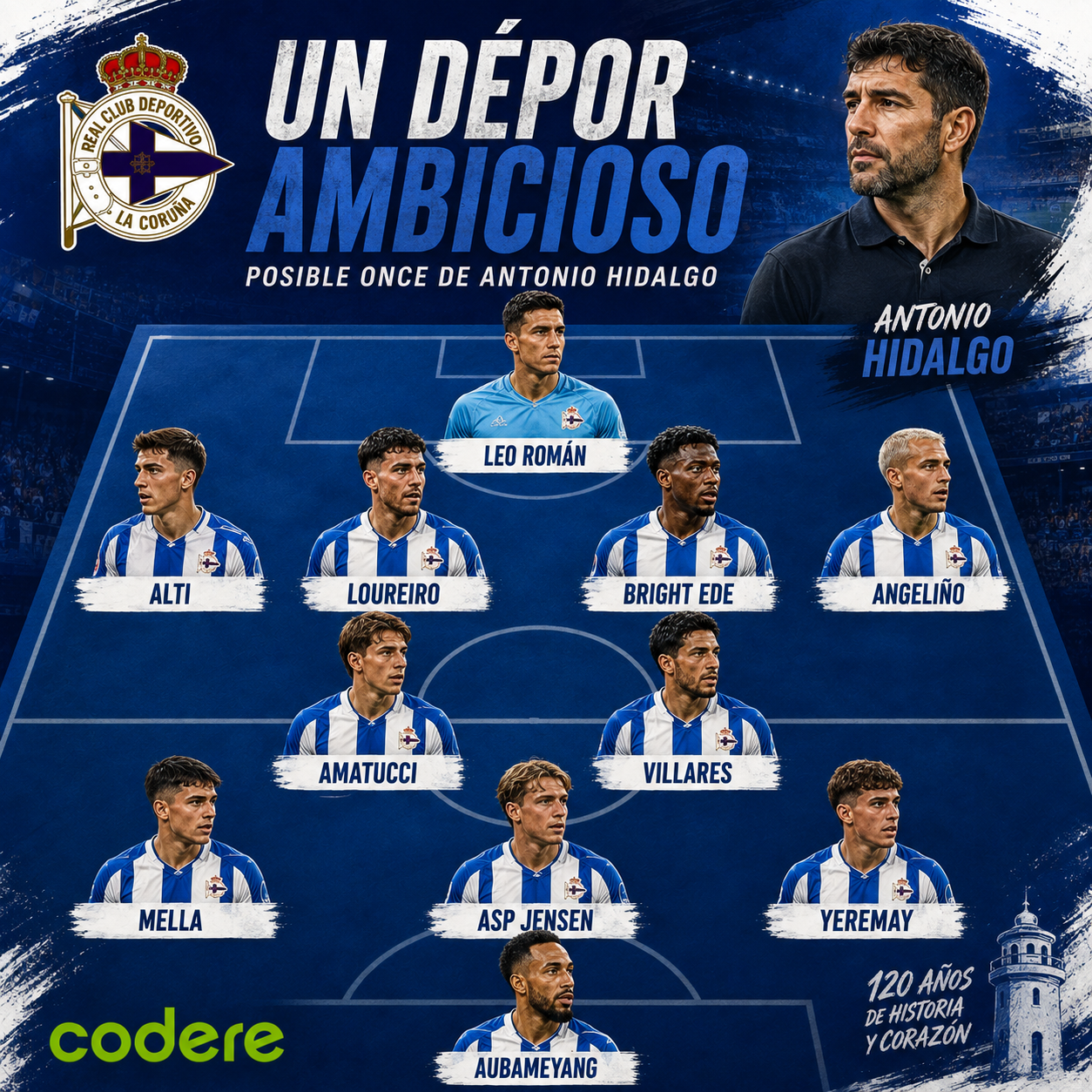 INFOGRAFIA ONCE DEPORTIVO