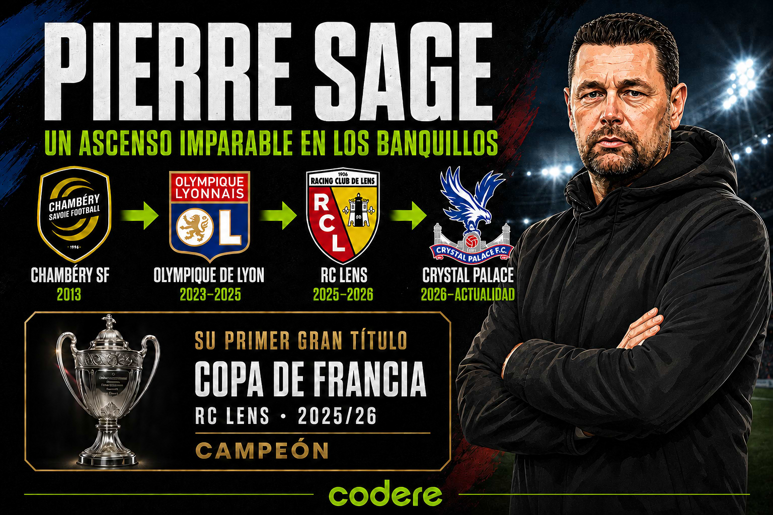 Infografía de Pierre Sage