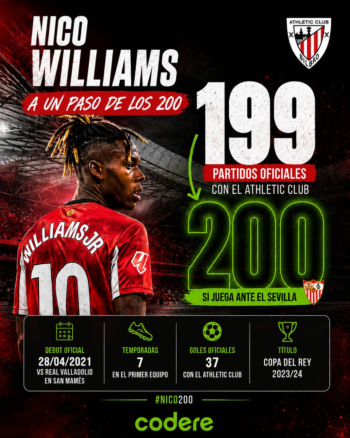 Infografía de Nico Williams en el Athletic vs Sevilla