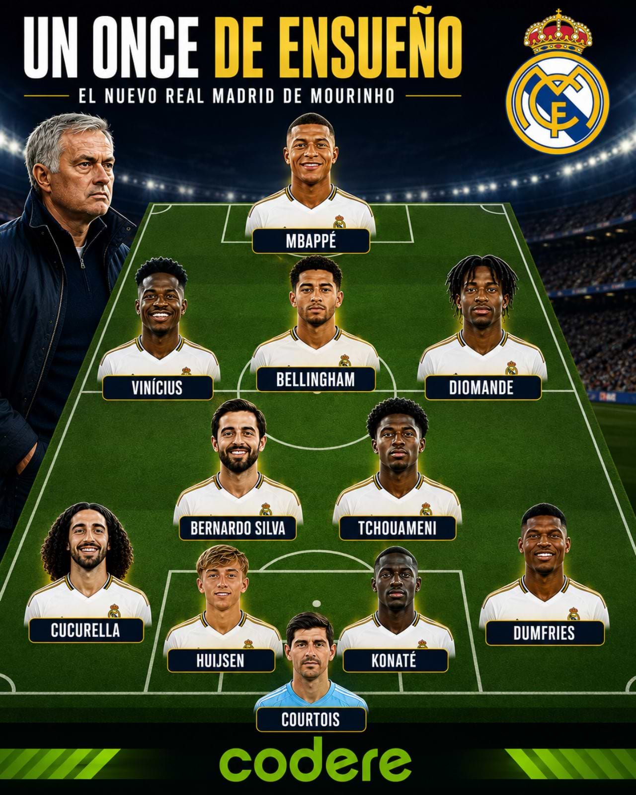 once ideal de Real Madrid en su partido vs Espanyol 2026