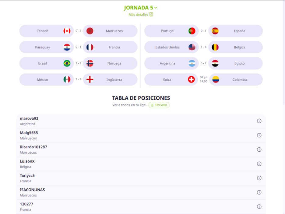 survivor españa