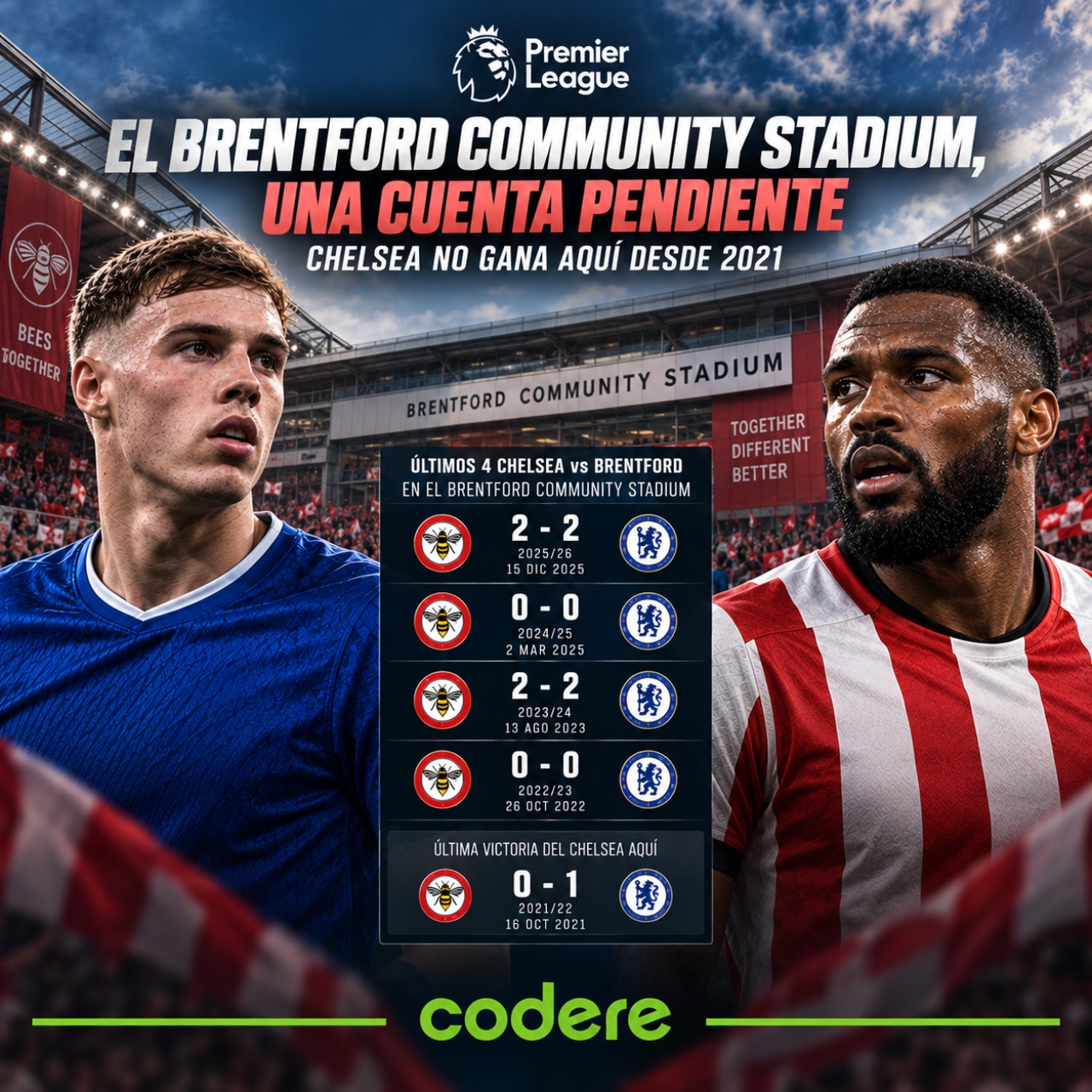 Últimos 5 partidos de Brentford vs Chelsea