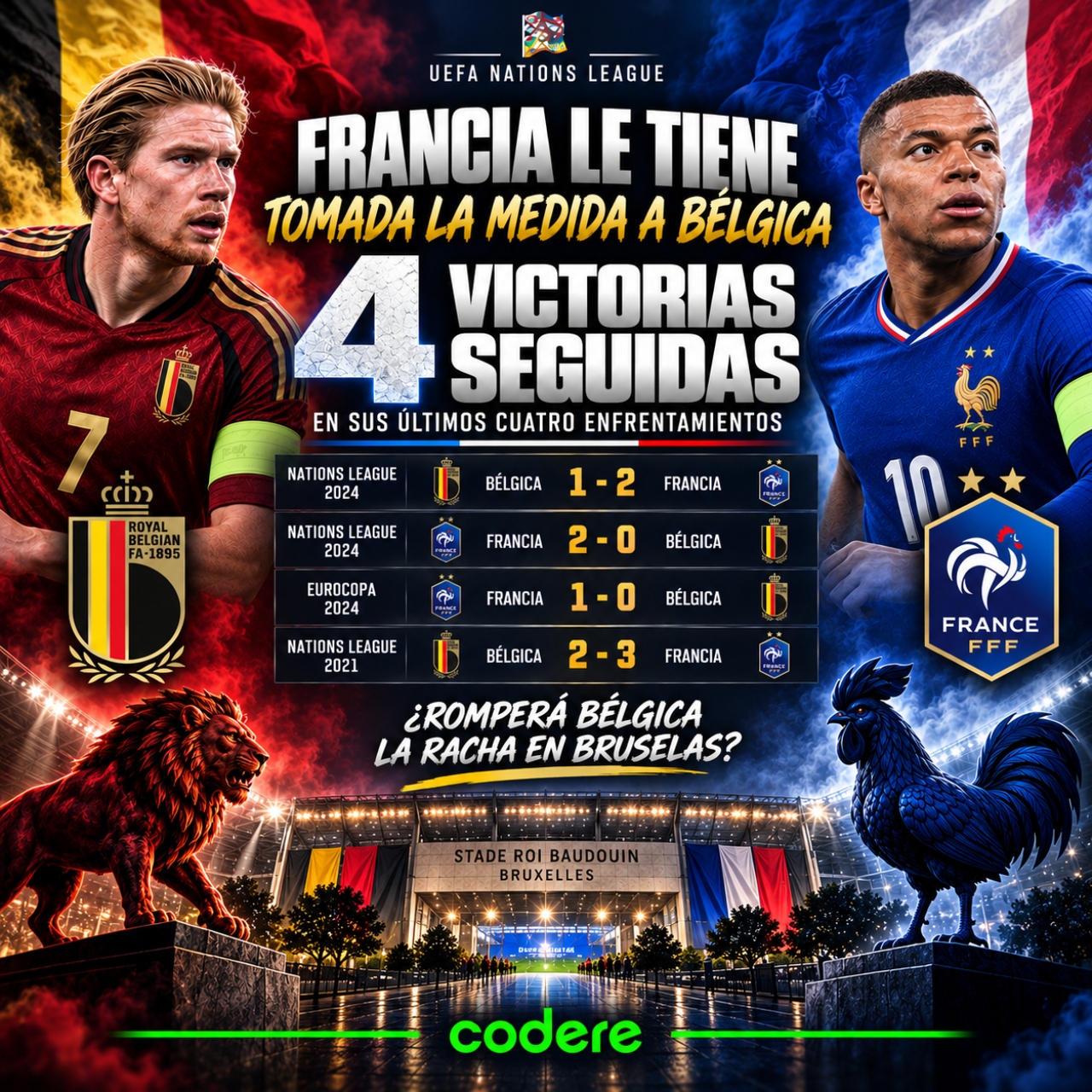 historial de enfrentamientos de Bélgica vs Francia