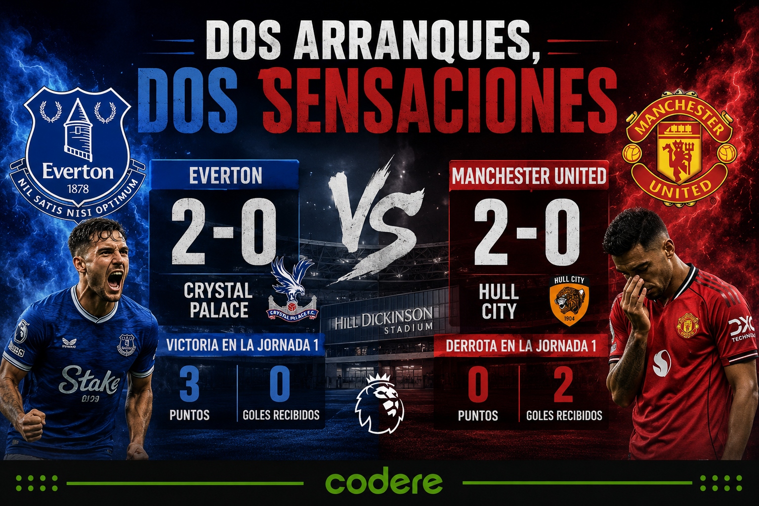infografía de Everton vs Manchester United