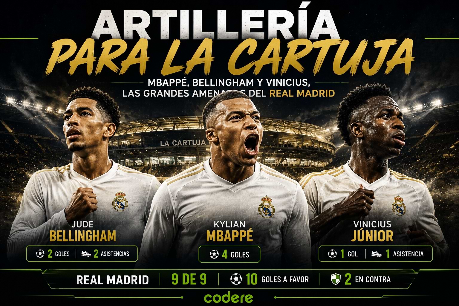 infografía de Real Betis vs Real Madrid 2026