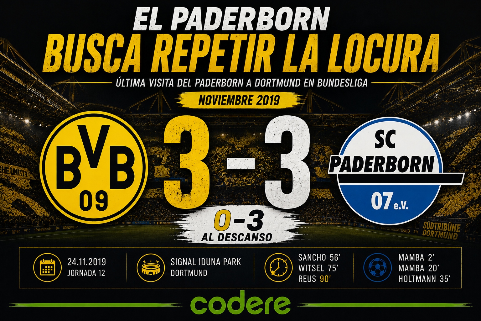 infografía de historial de Dortmund vs Paderborn de Bundesliga 2026