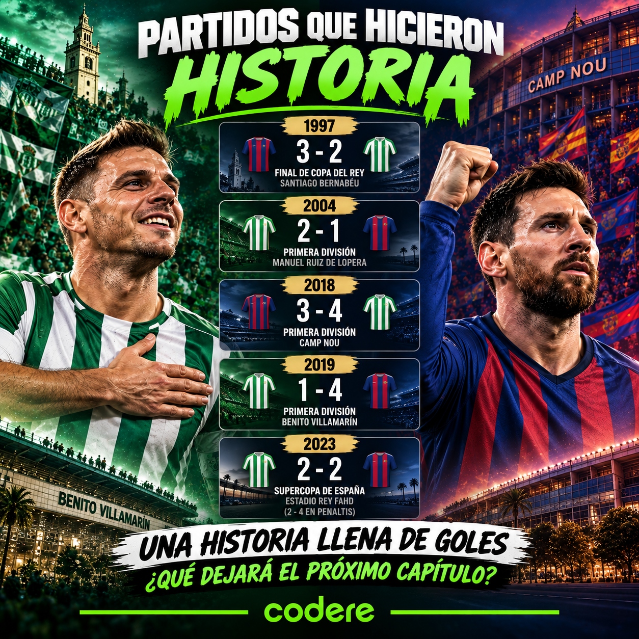 El Real Betis y el FC Barcelona historial de partidos