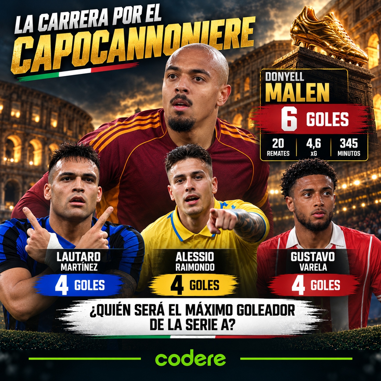 Goleadoires de serie A jornada 5 2026