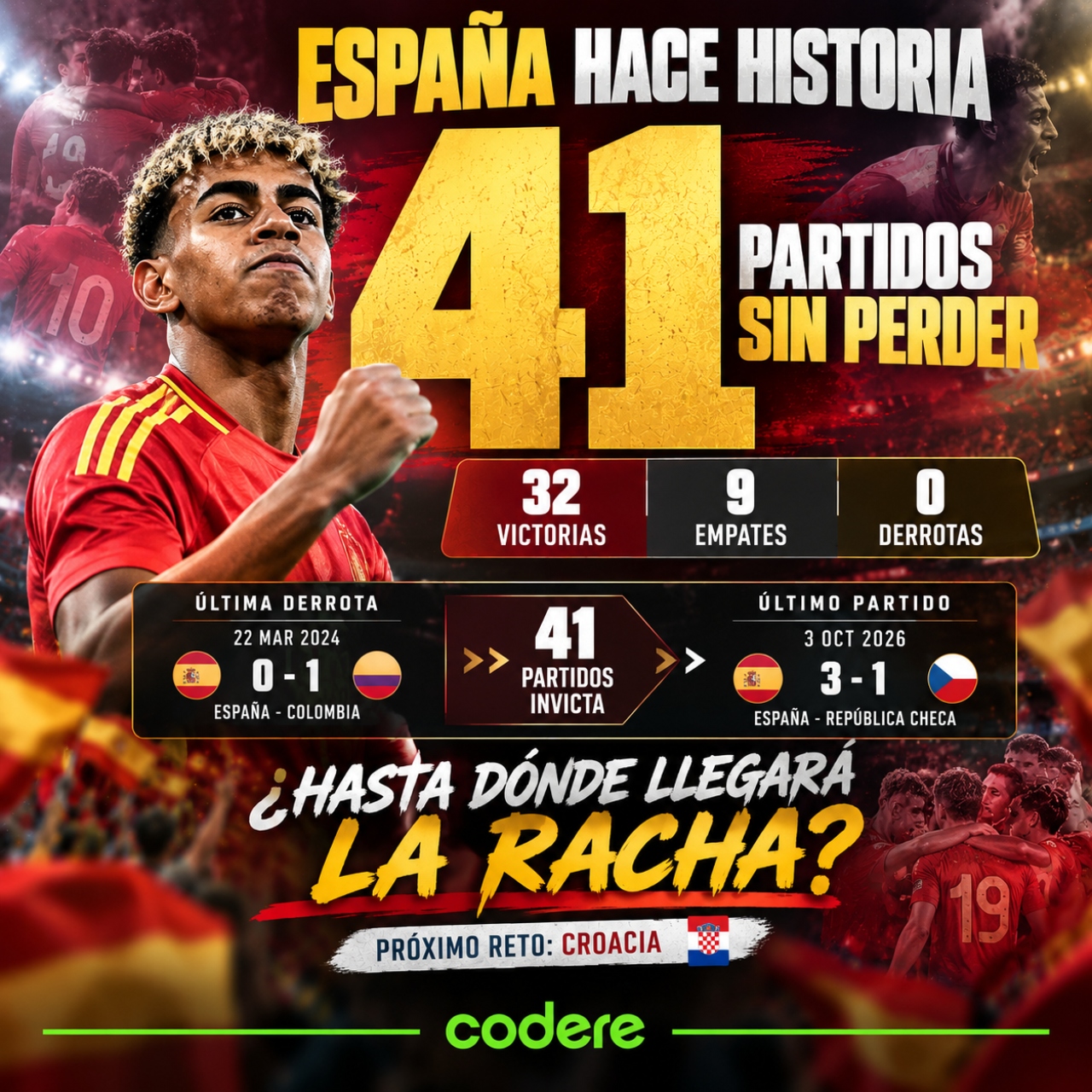 Racha de España sin perder en 2026 Nations League