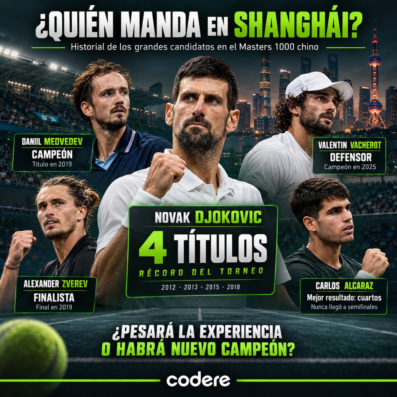 gananores en la historia de Masters 1000 de Shanghái