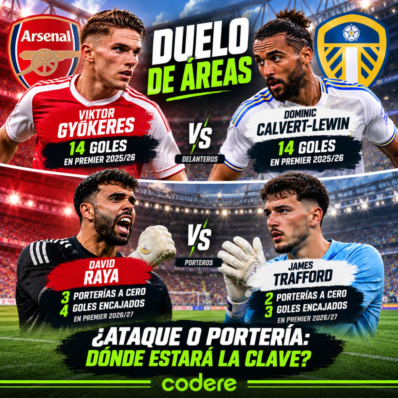 historial de Arsenal vs Leeds Viktor Gyökeres y Dominic Calvert-Lewin