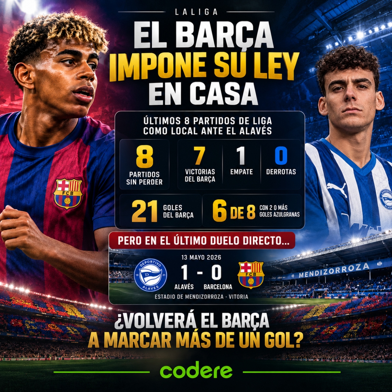 historial de partidos de Barcelona vs Alavés de LaLiga 2026