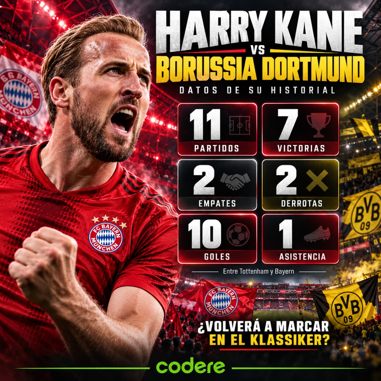 historial de partidos entre Bayern Múnich vs Borussia Dortmund