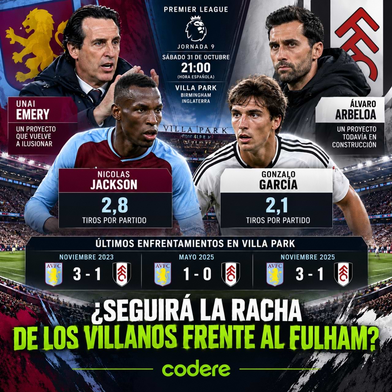 numeros de jackson y garcía en el Aston Villa vs Fulham 2026
