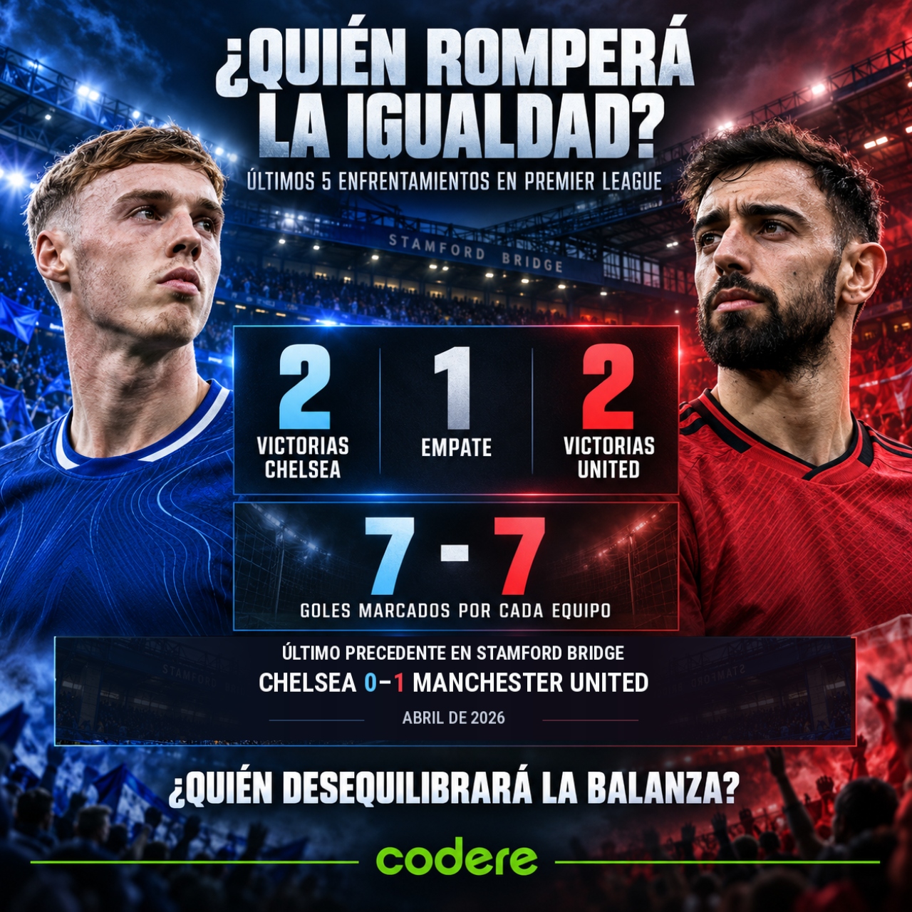 partidos ganados en premier de Chelsea vs Manchester United