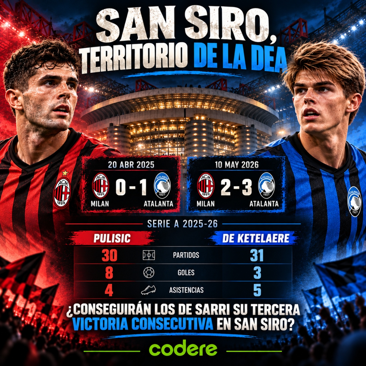 ultimos partidos entre Milan vs Atalanta