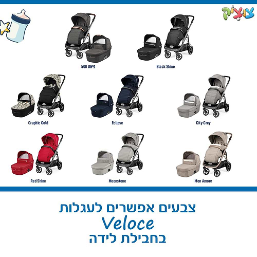 חבילת Veloce ג’רזי 