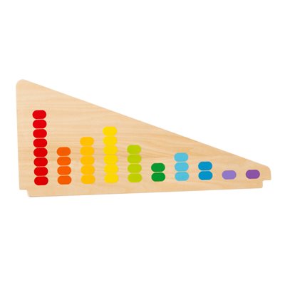חשבוניה צבעונית מעץ מבית מליסה ודאג Melissa And Doug