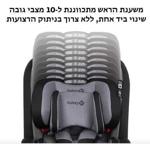 כיסא בטיחות משולב בוסטר צר במיוחד אבר סלים Everslim DLX - אפור ג'ינס High Street