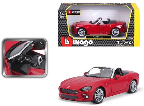 פיאט 124 Spider