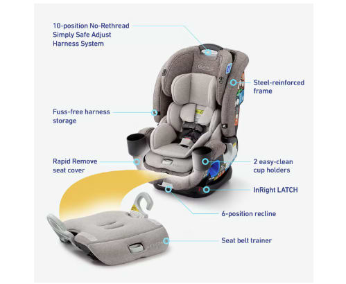 כסא בטיחות לתינוק 4Ever® DLX Grad 5-in-1 Slim Car Seat