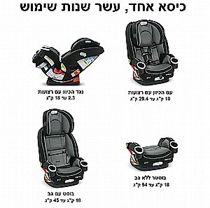 כיסא בטיחות 4EVER DLX צבע ורוד