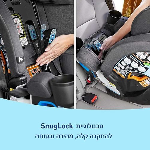 כסא בטיחות 5ב1 במהדורה צרה מלידה עד 54 קג דגם 4Ever DLX Grad 5in1 Slim