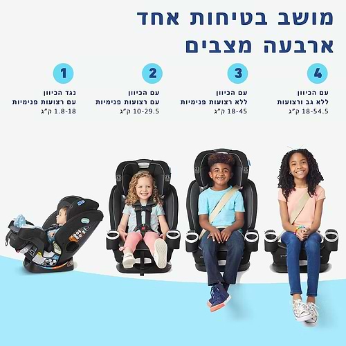 כסא בטיחות משולב בוסטר 4Ever Dlx SnugLock Grow Graco