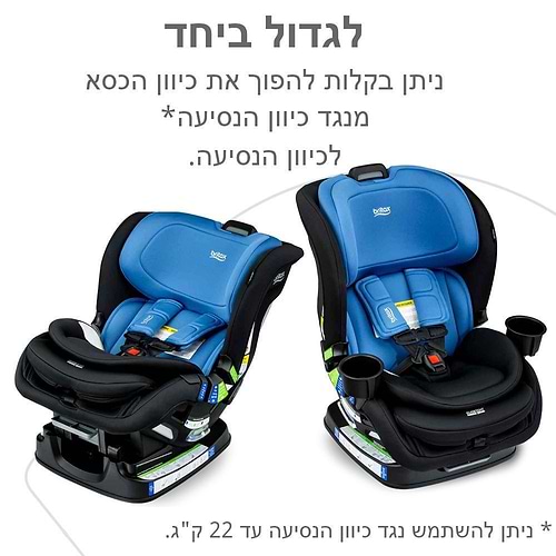 כסא בטיחות POPLAR מבית BRITAX
