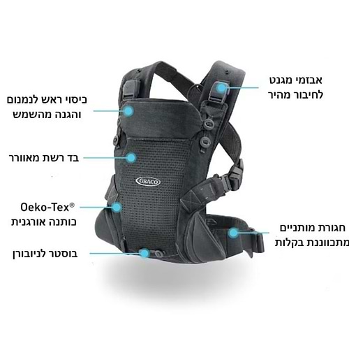 מנשא לתינוק ארגונומי מגיל לידה Cradle Me Lite 3-in-1