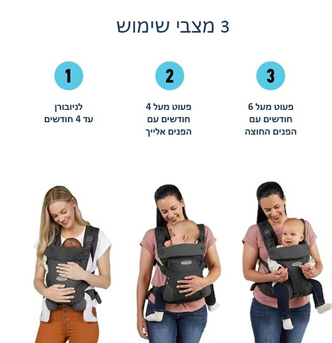 מנשא לתינוק ארגונומי מגיל לידה Cradle Me Lite 3-in-1