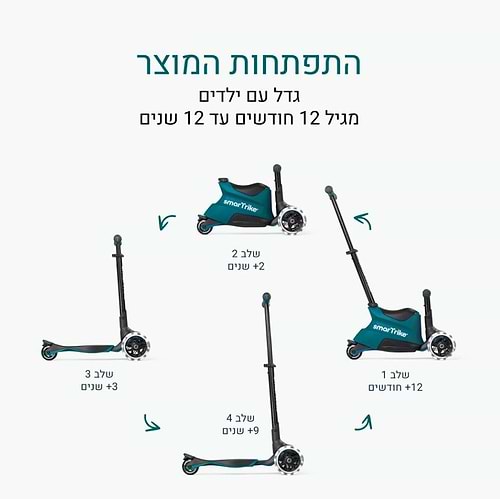 Xtend- אקסטנד רייד און 12 חודשים- 12 שנים בצבע ורוד